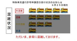 埼玉県特車申請窓口受付状況